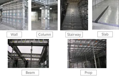 Real project applications of Yoverd Aluminium load bearing structural aluminum profiles: Wall, Column, Stairway, Slab, Beam and Prop systems in architectural and construction projects